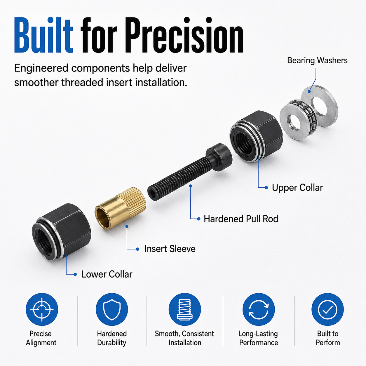 77PCS M3–M12 Rivet Nut Mandrel Tool Kit | Metric Threaded Insert Set