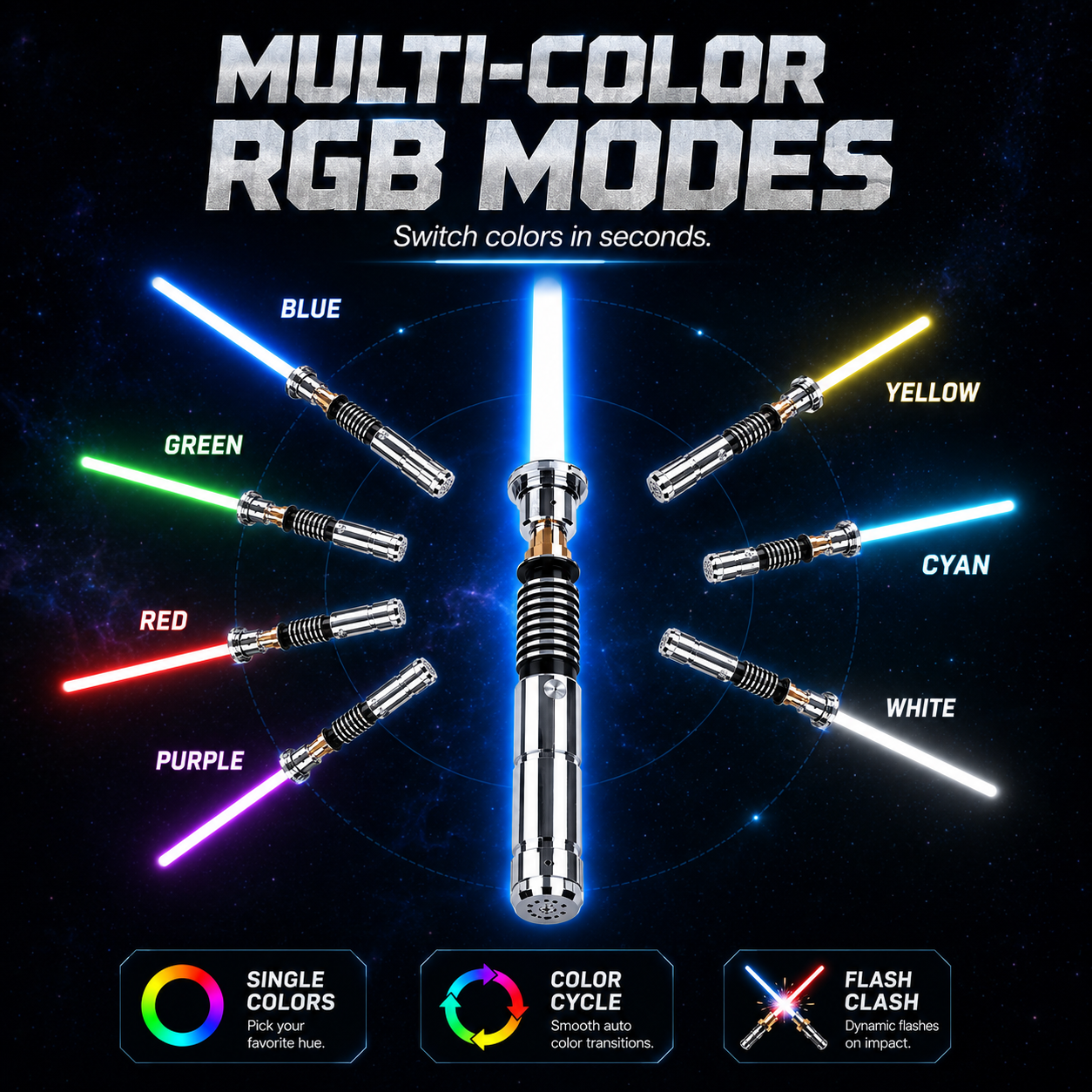 Legendary Luke Skywalker RGB Lightsaber – Motion-Activated with Infinite Colors