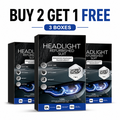 🔥 Flash Sale: Car lamp cleaner-Restore Your Foggy Headlights in 30 Seconds!