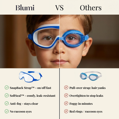 600A Series Anti‑Fog UV Protection Swim Goggles With Nose Clip & Ear Plugs Waterproof Swimming Glasses
