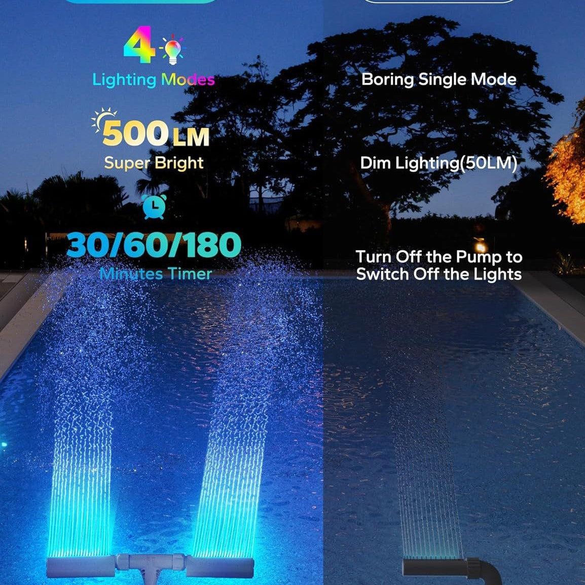 Solar-powered pool fountain with lights, double-arch jet, fountain with changing lights for in-ground and above-ground pools