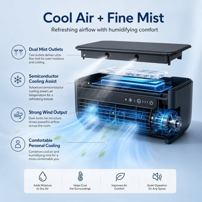 🌬️ Portable Ice Mist Cooling Fan | 6000mAh Rechargeable, Wall-Mount/Desktop, Remote Control - Cool & Humidify Anywhere!