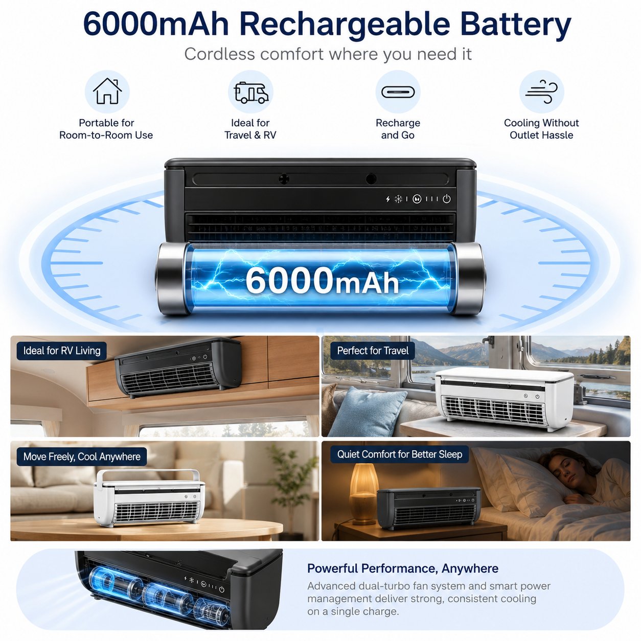🌬️ Portable Ice Mist Cooling Fan | 6000mAh Rechargeable, Wall-Mount/Desktop, Remote Control - Cool & Humidify Anywhere!