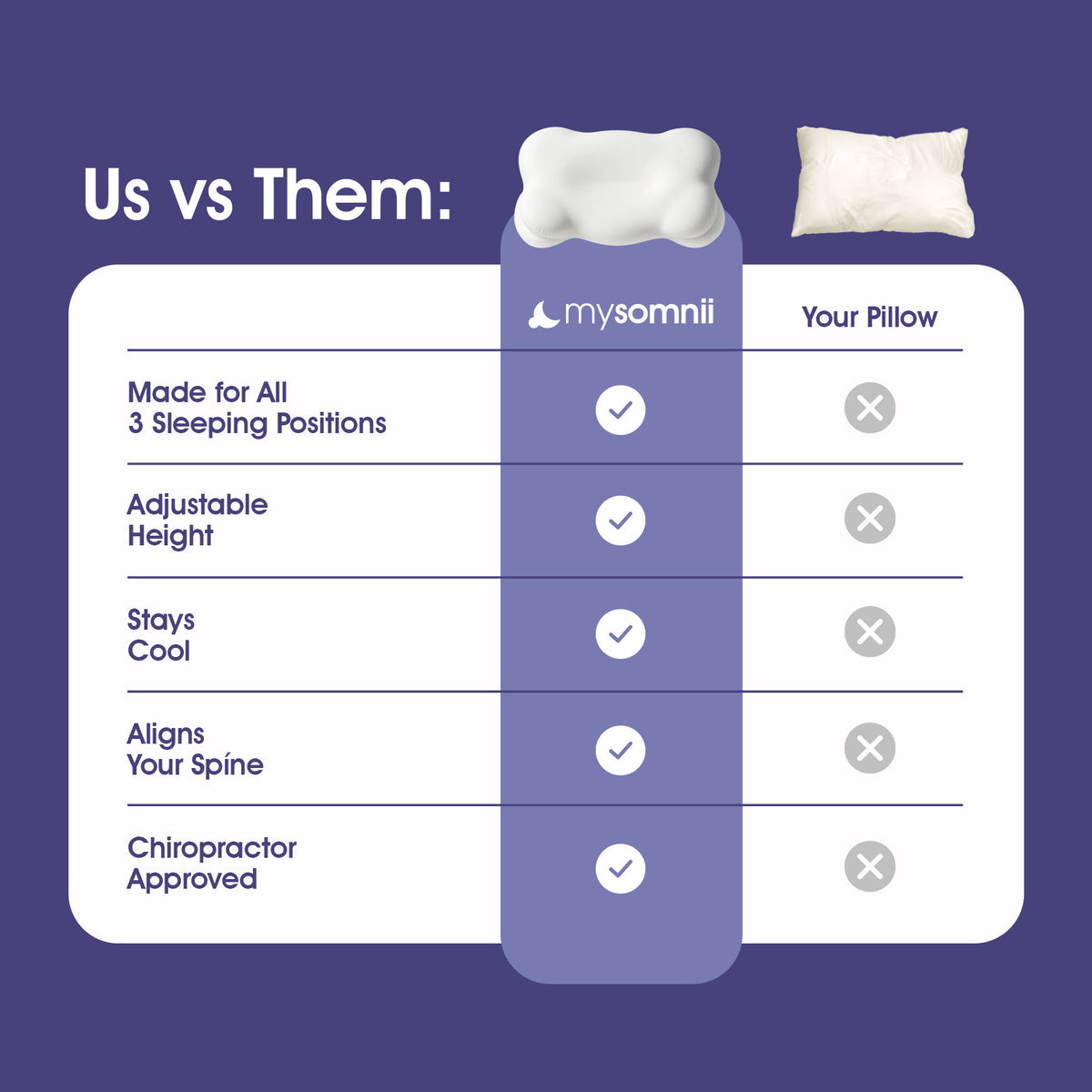 Cloud Cooling Pillowcase