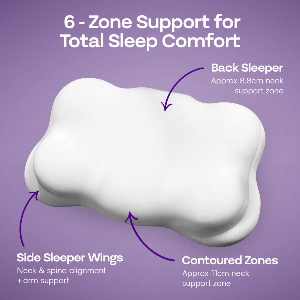 Cloud Cooling Pillowcase