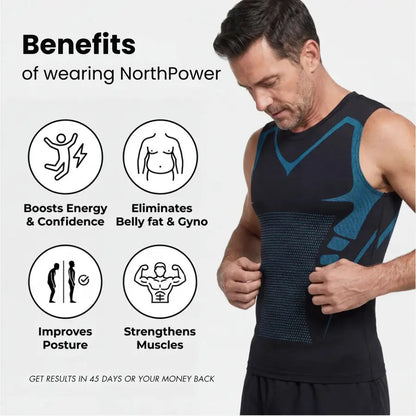 Compression Shirt | Feel The Power of Confidence, Shape & Control