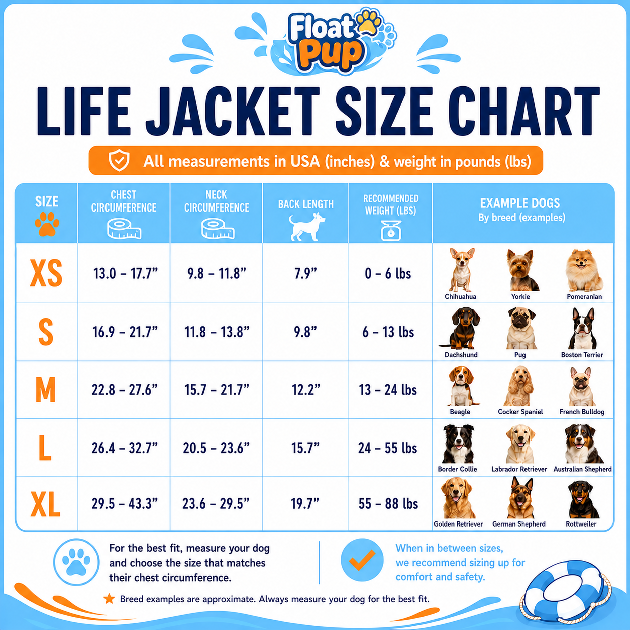 🐶Dog Life Jacket with Chin Support | Adjustable High-Visibility Dog Swim Vest