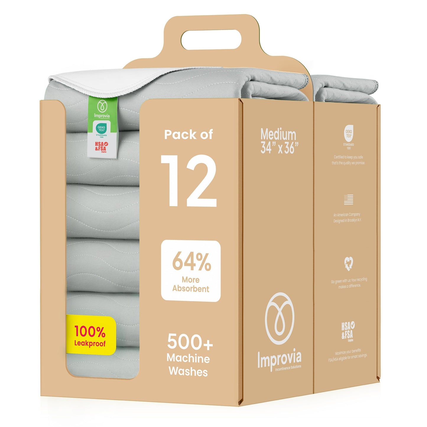 Washable Underpads