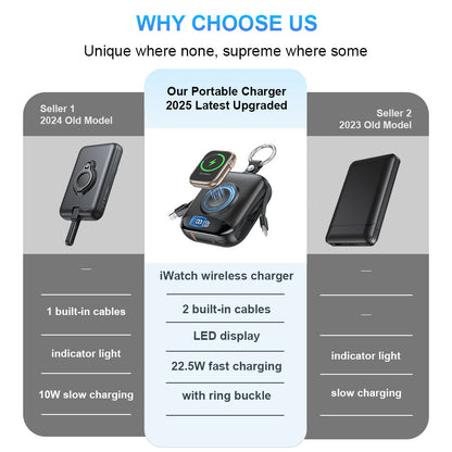 ⚡ 10000mAh 3-in-1 Mini Portable Charger – Phone, Watch & Earbud Power Bank