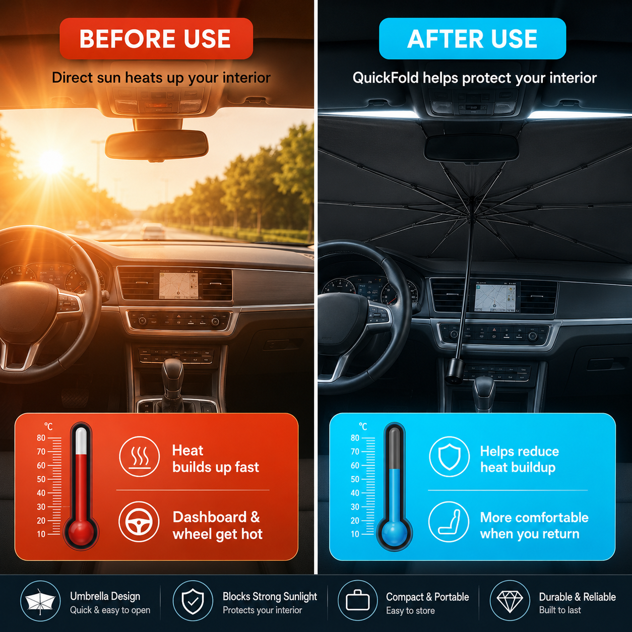 🔥Last Day 49% OFF🚗Car Windshield Sun Shade Umbrella