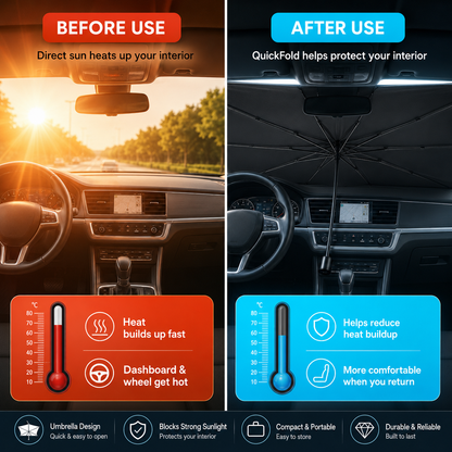 🔥Last Day 49% OFF🚗Car Windshield Sun Shade Umbrella