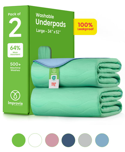 Washable Underpads