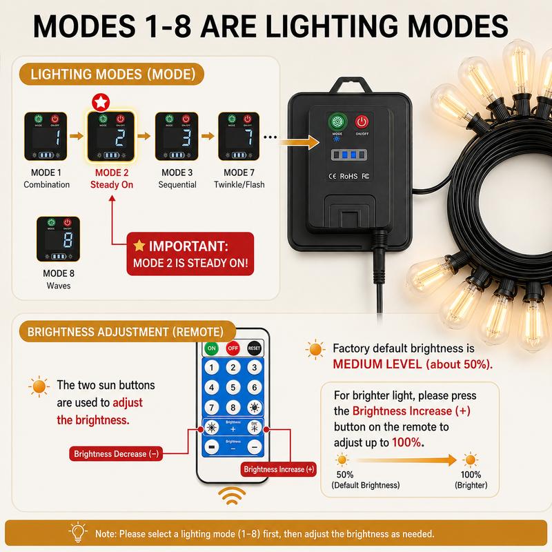 Solar String Lights, Light Sensor Activated (Day Charge/Night Auto On), Waterproof & Shatterproof, 8 Modes with Dusk to Dawn and Dimmable