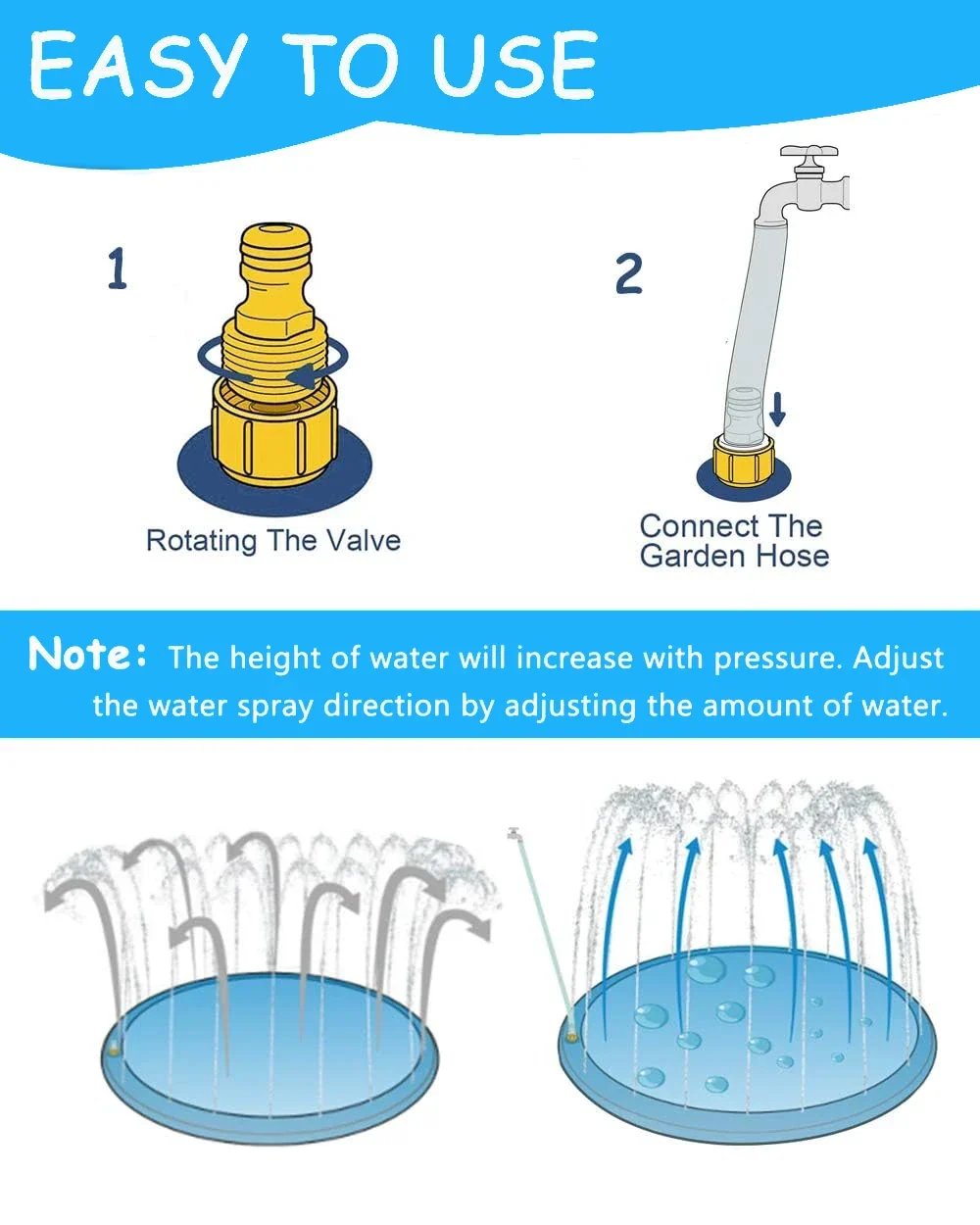 Outdoor Dog Water Sprinkler Pad- Portable Non-Slip Fun Pet Splash Pad for Bathing &Play