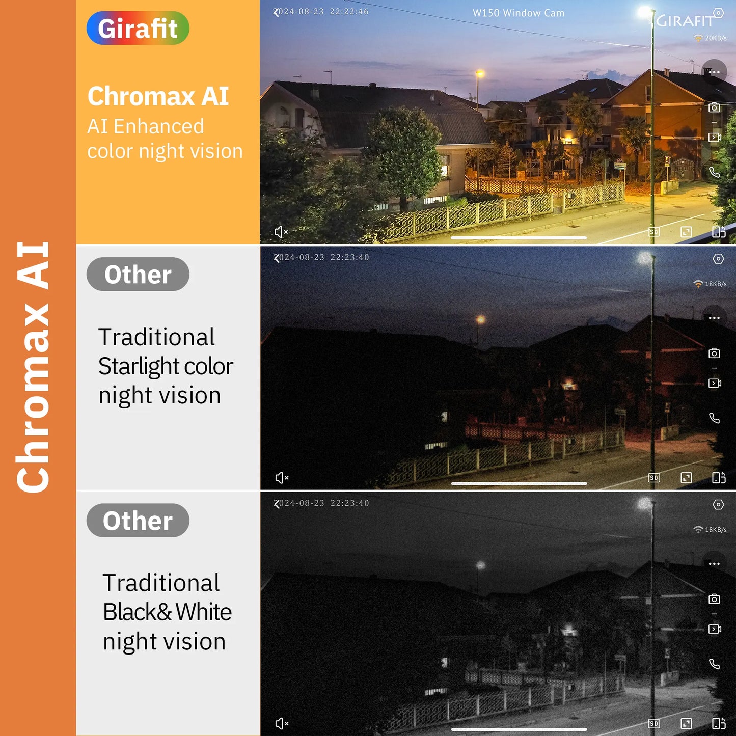 Smart 2MP 2K Window Security Camera with Color Night Vision