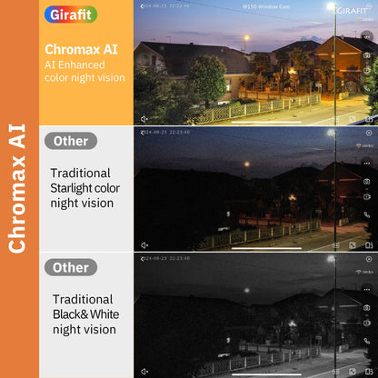 Smart 2MP 2K Window Security Camera with Color Night Vision