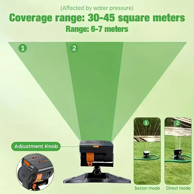 Stop Hand-Watering💦 50% OFF: The Precision Turret Sprinkler for a Lush, Green Lawn