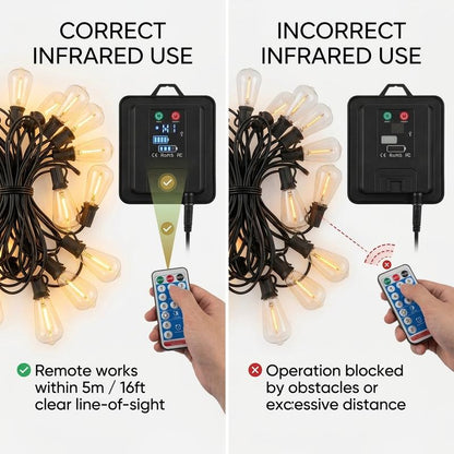 Solar String Lights, Light Sensor Activated (Day Charge/Night Auto On), Waterproof & Shatterproof, 8 Modes with Dusk to Dawn and Dimmable