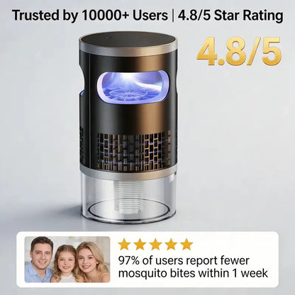 🔥 Flash Sale 49% OFF – 2026 Upgrade⚡Indoor Insect Trap with Light and Suction Non Zapper Flying Bug Catcher