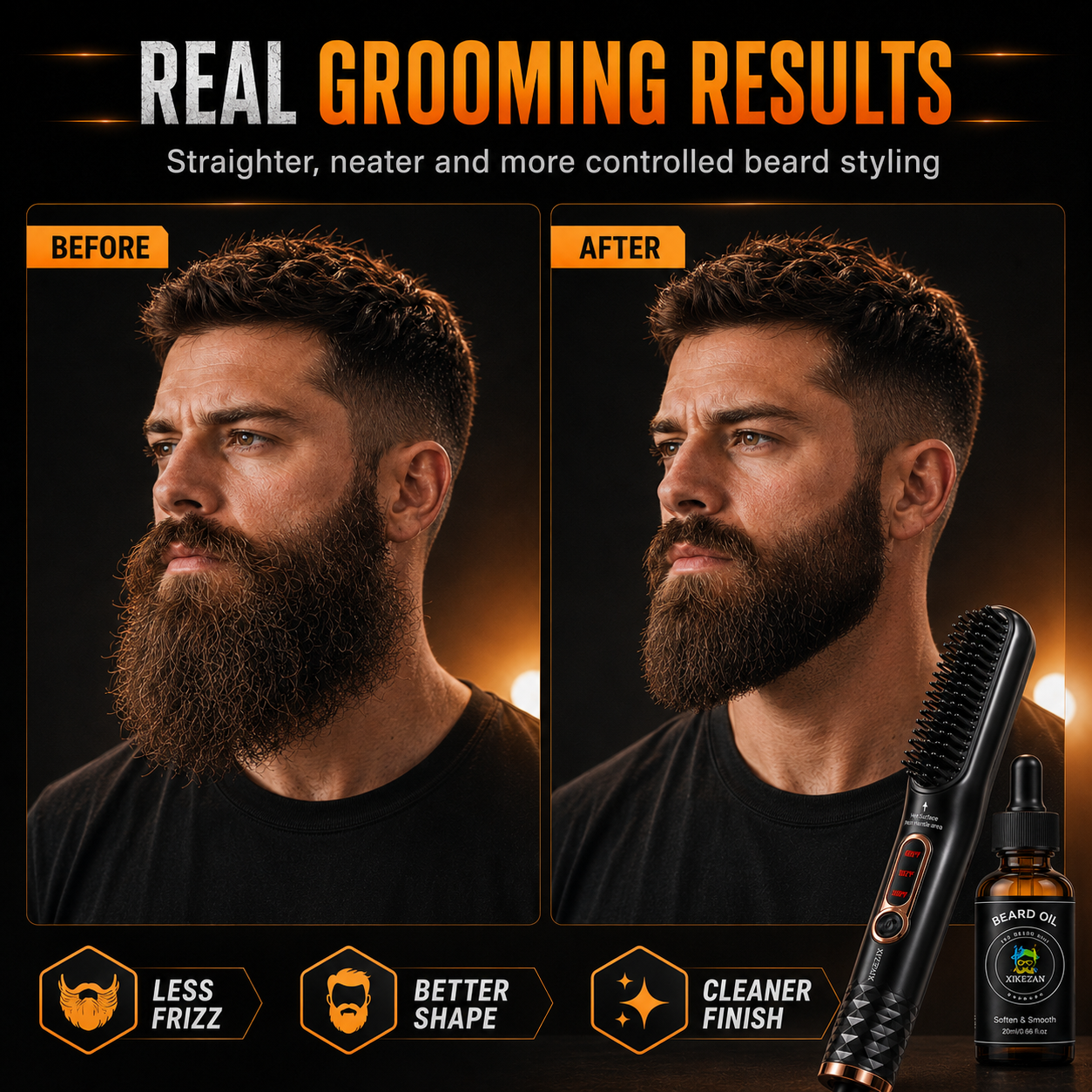 Complete Beard Straightener Grooming Kit