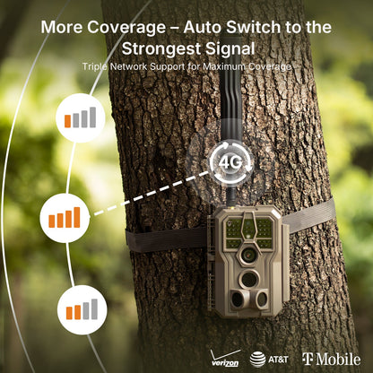 GardePro X66 Pro Cellular Trail Camera