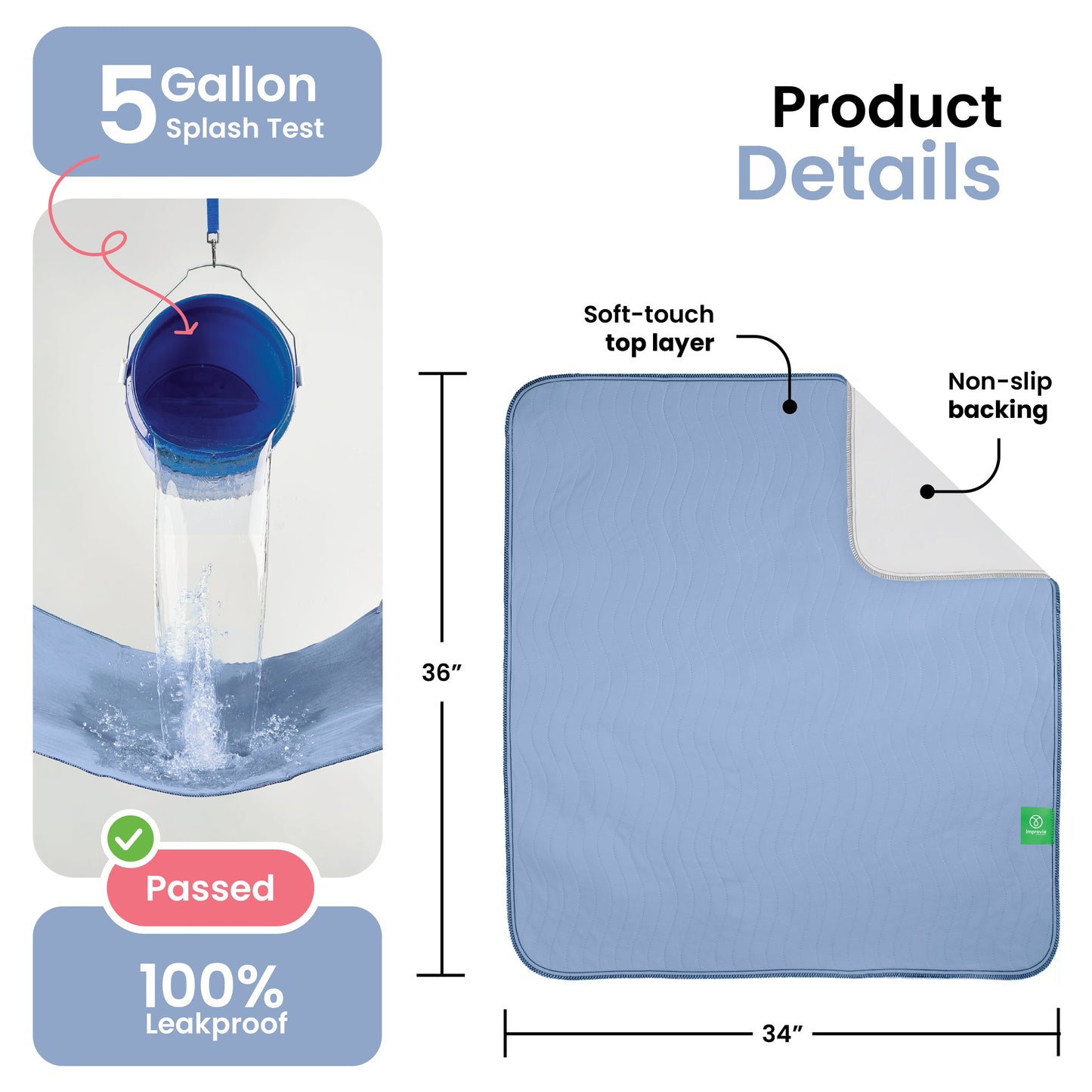 Washable Underpads