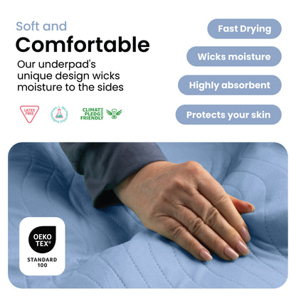 Washable Underpads