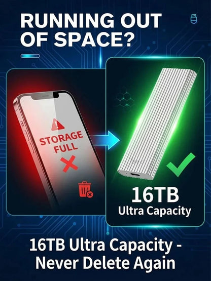 🔥16TB Large-Capacity Type-C Portable Mini SSD