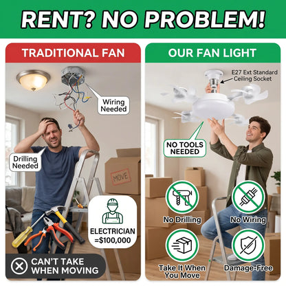 🌀New E27 Socket Ceiling Fan Light – 2‑in‑1 Silent LED Fan with Remote Control, Energy‑Saving Cooling & Lighting Combo for Home Bedroom