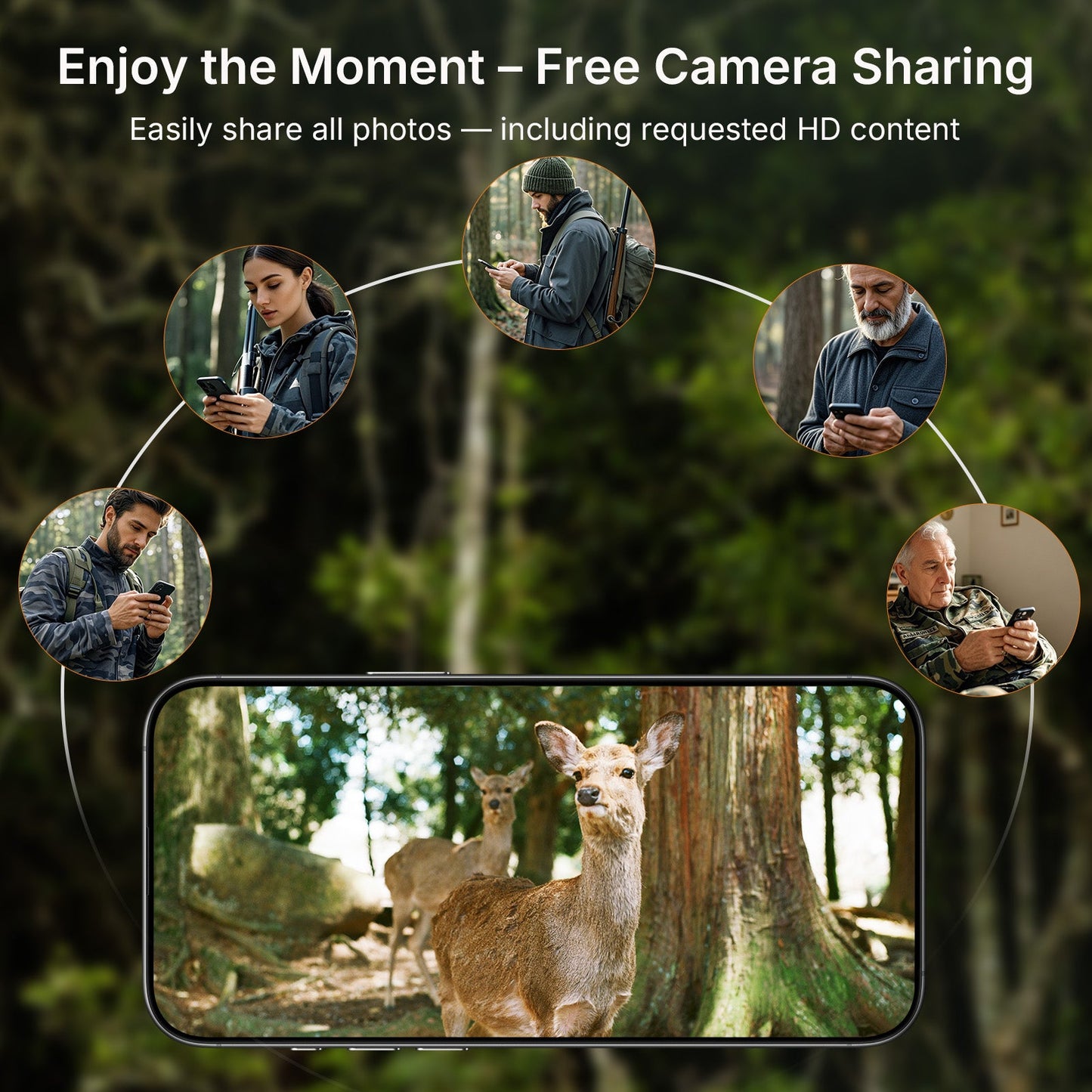 GardePro X66 Pro Cellular Trail Camera