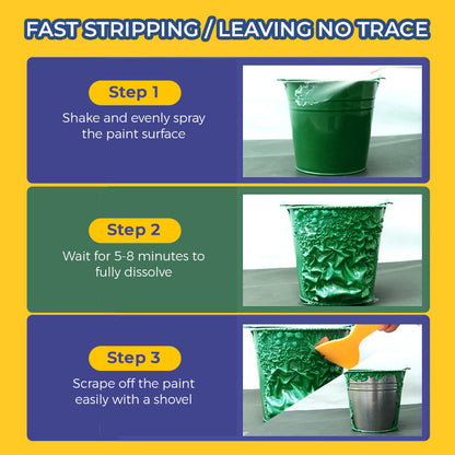 🔥Best-Selling Paint Stripper – Fast & Powerful Removal 🎨✨