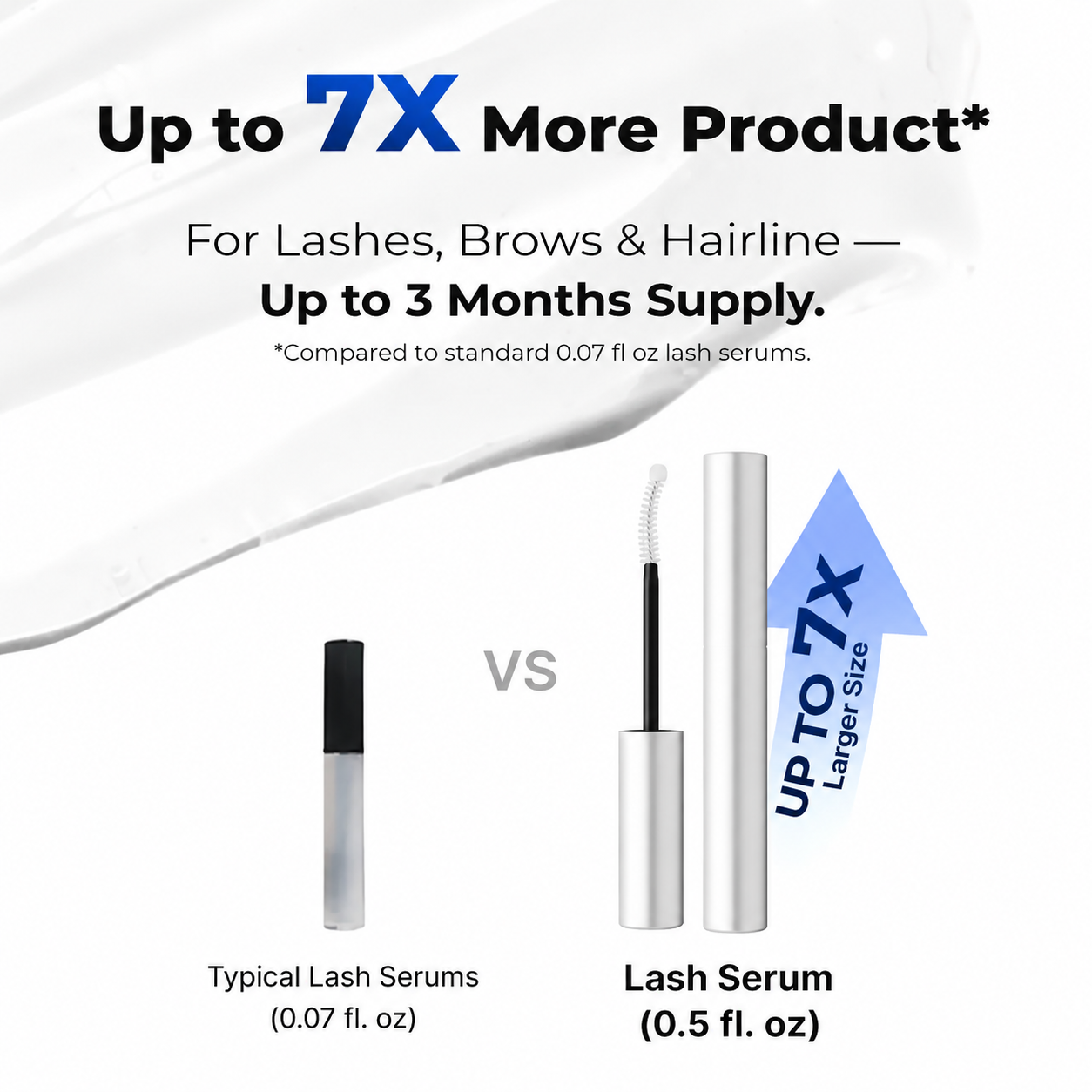 Dual-Brush Lash & Brow Nourishing Serum | 0.5fl.oz ⭐⭐⭐⭐⭐