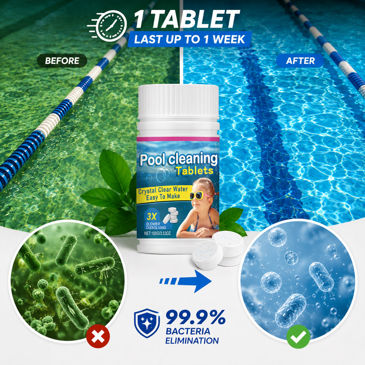🏊‍♂️ Pool Cleaning Tablets for Crystal Clear Water – Drop, Dissolve, Dive In! 🌊✨