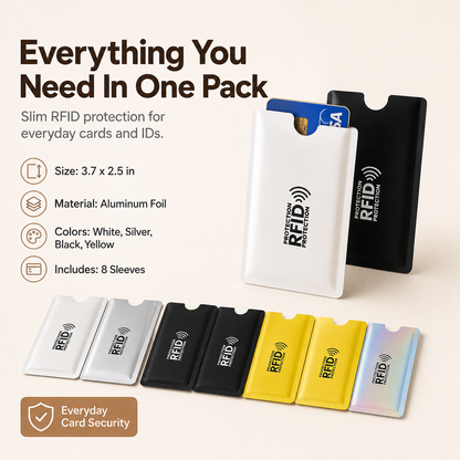 RFID Blocking Sleeves for Credit Cards