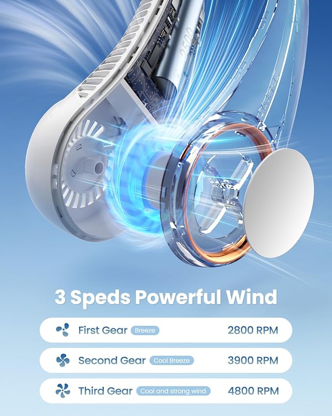 Portable Neck Fan - Hands-Free Bladeless Personal Wearable Fan, 3-Speed USB Rechargeable Cooling Fan for Travel, Office & Outdoor