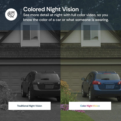 Light Bulb Security Cam - 2K WiFi Indoor/Outdoor