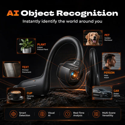 Bone conduction Bluetooth headphones featuring an 8-megapixel camera with EIS image stabilization, support for real-time translation in over 160 languages, dual touch and button controls, and IP54 water resistance.