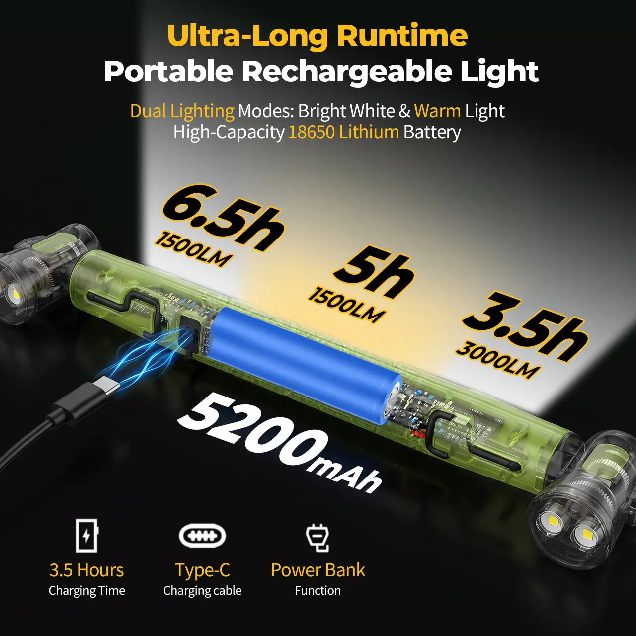 🔧FATHER'S DAY SALE 50% OFF💡 3000LM Cordless Under Hood Work Light