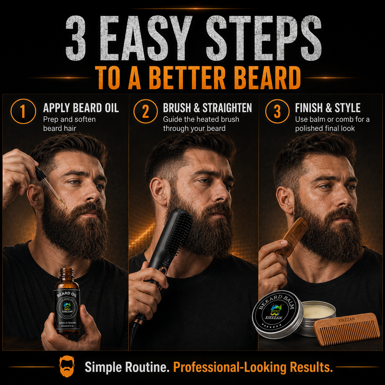 Complete Beard Straightener Grooming Kit