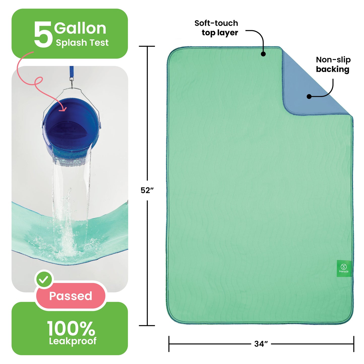 Washable Underpads