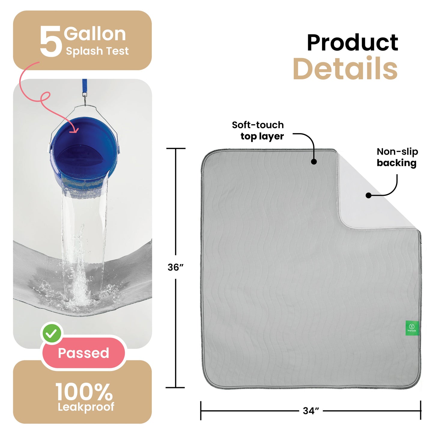 Washable Underpads