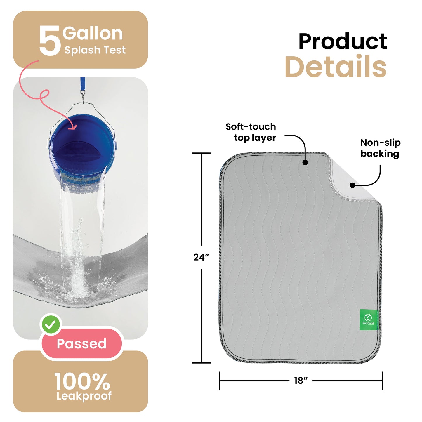 Washable Underpads