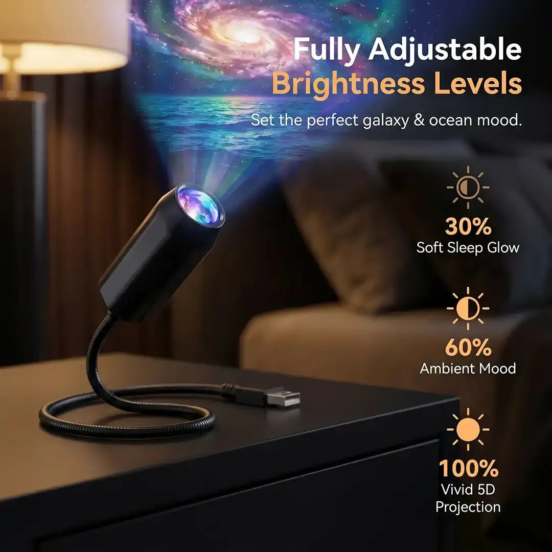 ✨ Plug-and-Play HD Star Projecto