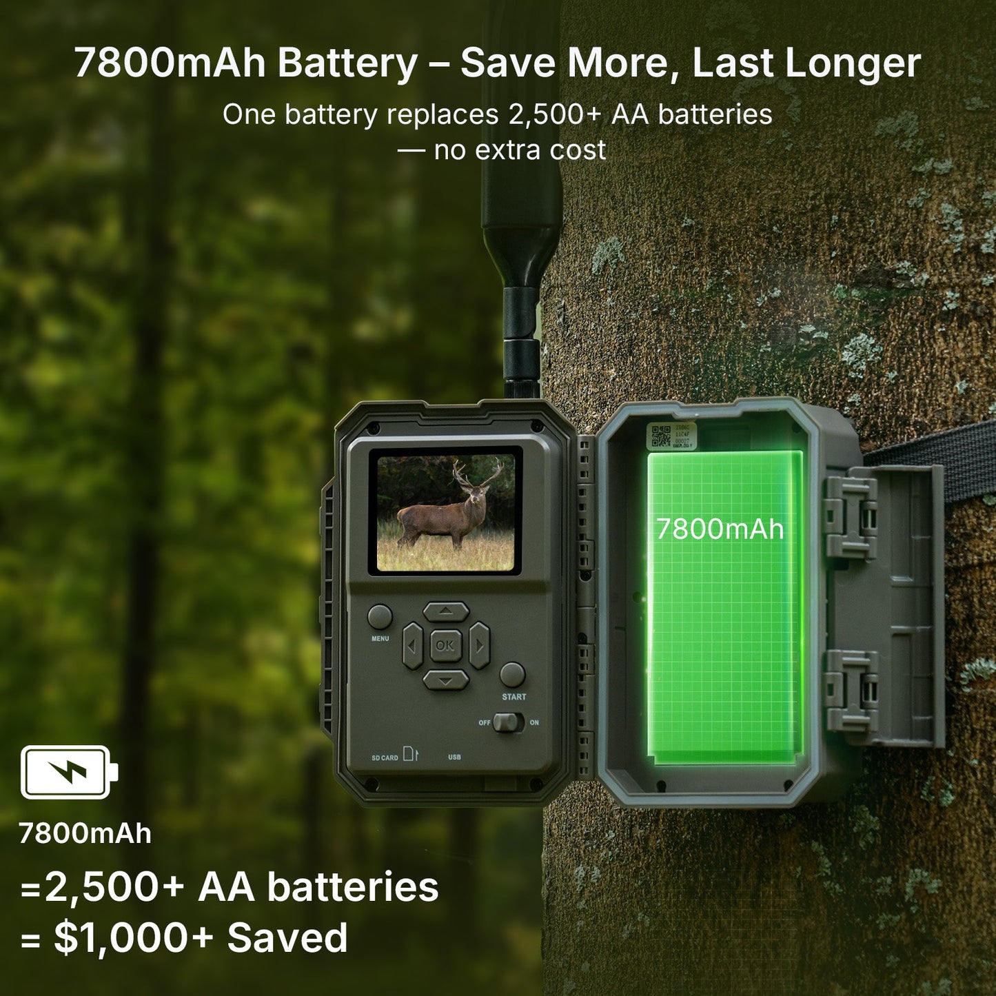 GardePro X66 Pro Cellular Trail Camera