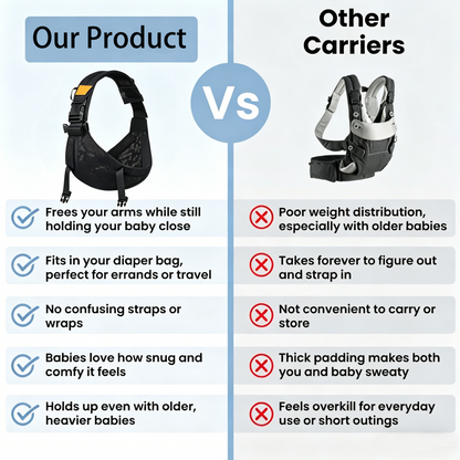 ⚡Hot Sell | The 3-Second Baby Carrier🦅⚡