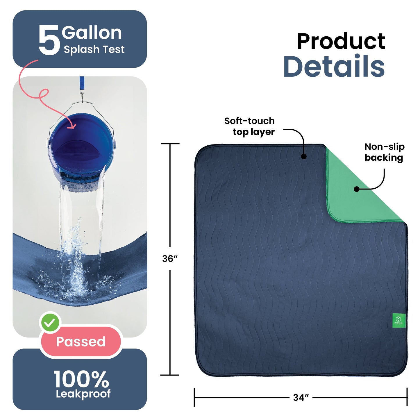 Washable Underpads