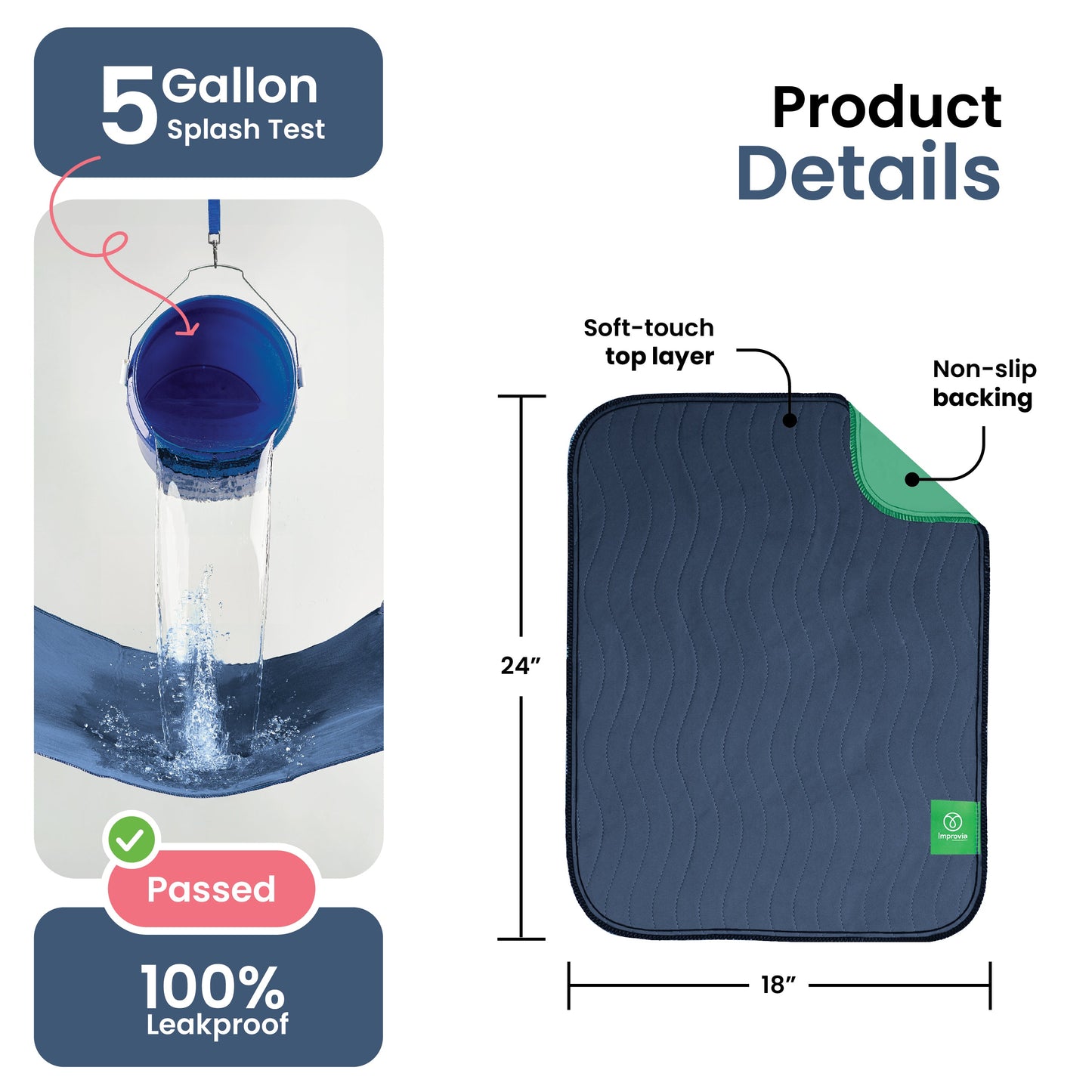 Washable Underpads