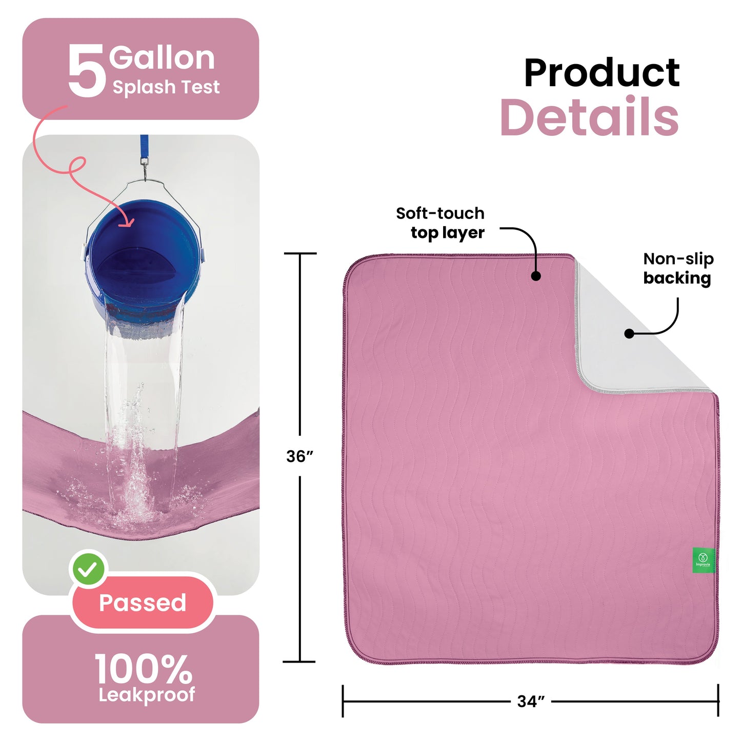 Washable Underpads