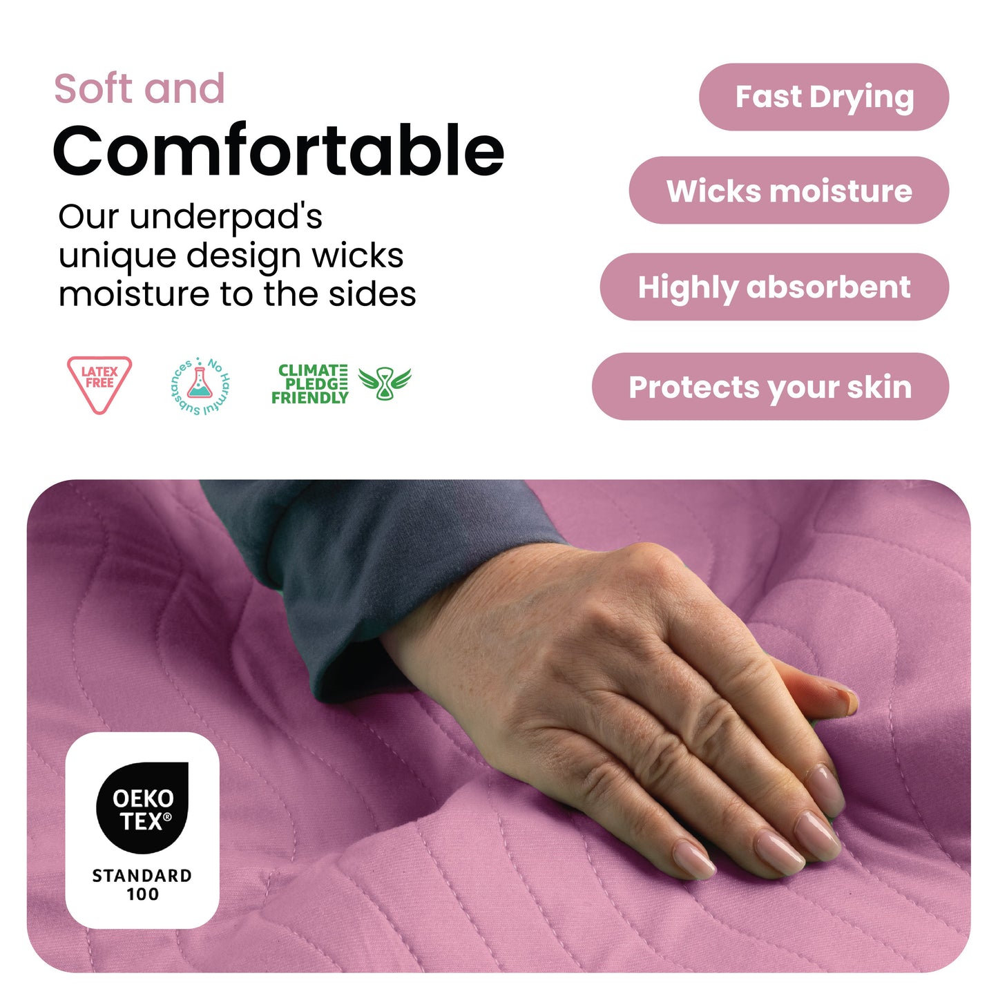 Washable Underpads