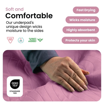 Washable Underpads